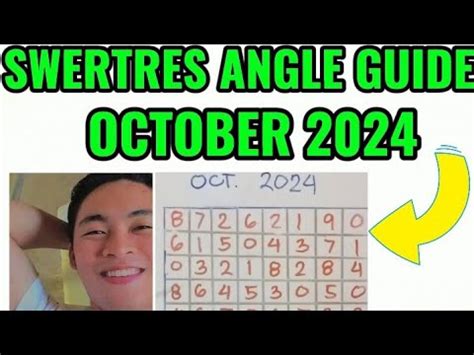 swertres angle guide 2024|MONTHLY SWERTRES ANGLE GUIDE 3D NATIONAL & ALL .